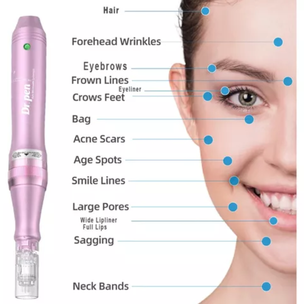 Dermapen Eléctrico 110v Plástico